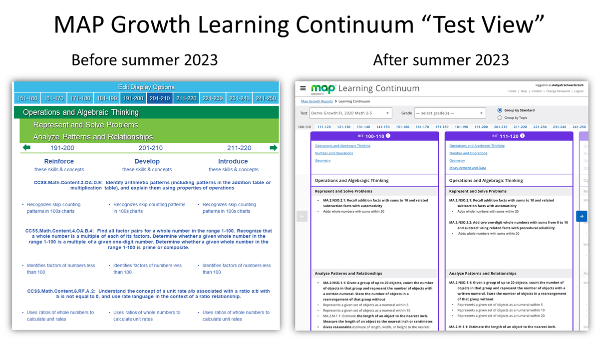NWEA News.Learning Continuum update