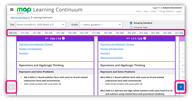 NWEA News.Learning Continuum update