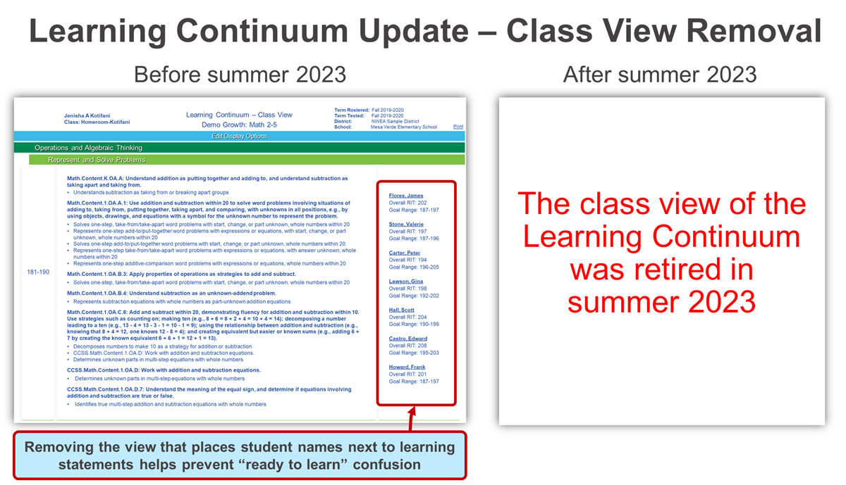 NWEA News.Learning Continuum update