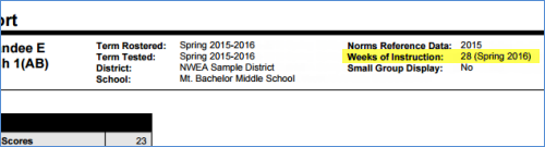 Screenshot of the header of a class report, with the weeks of instruction highlighted